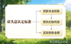 砍头息怎么认定